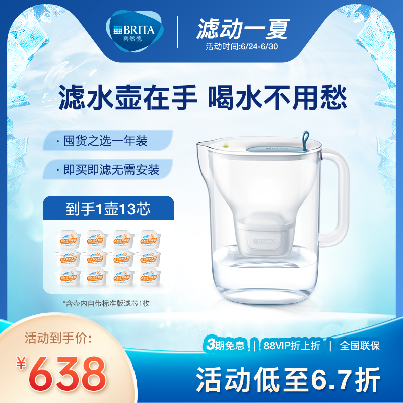 BRITA BEANDE FILTER KETTLE WATER PURIFIER WATER PURIFICATION DESIGNER EXPERT VERSION FILTER ELEMENT 12 HANDS 1 POT 13 CORE