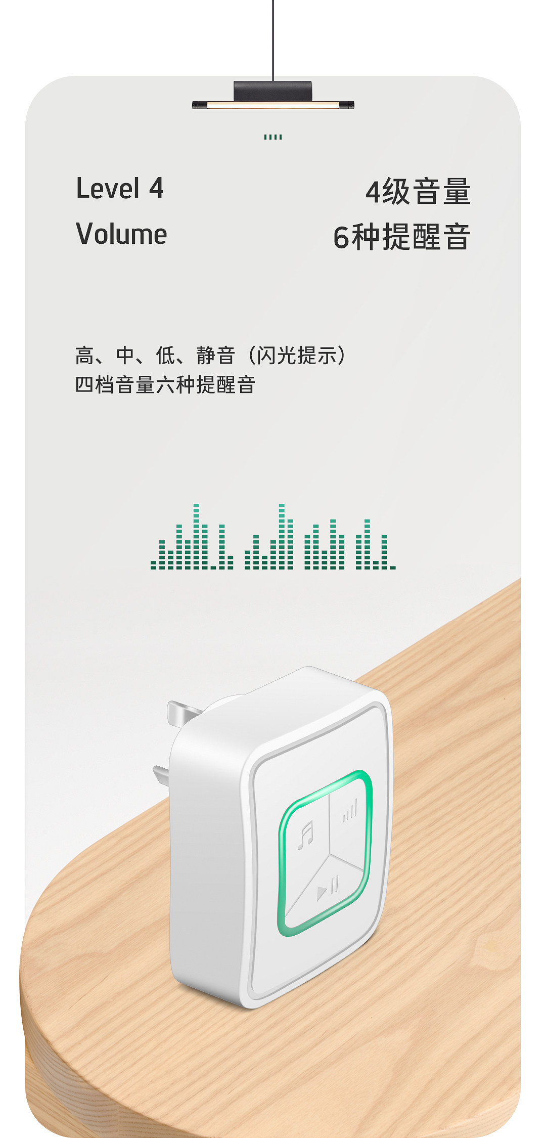 Страница тревоги SF21.