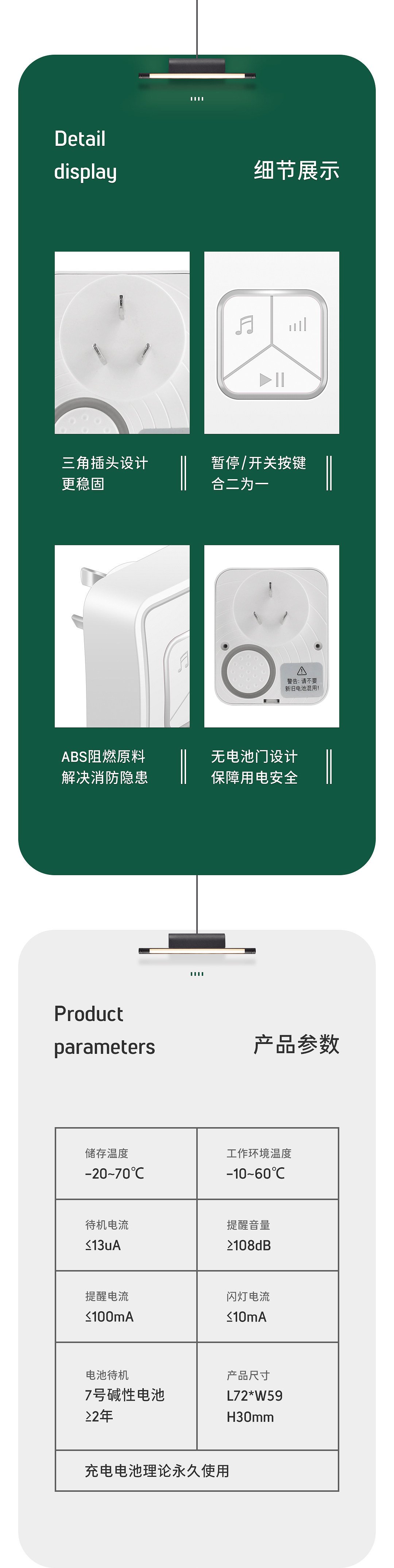 Страница тревоги SF21.