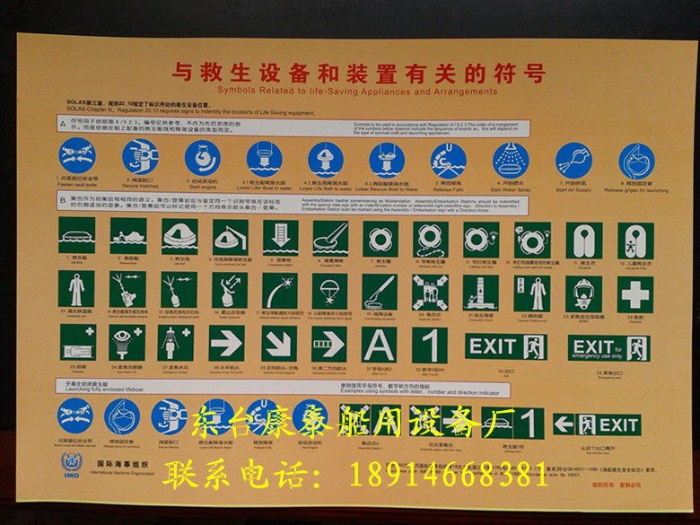 Symbols related to life-saving equipment and devices Marine safety icons wall chart Marine life-saving schematic diagram