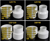 Разъем переменной диаметра из размера ПВХ.