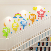Kindergarten staircase wall decoration renovation corridor aisle to create cultural theme environment layout materials finished products