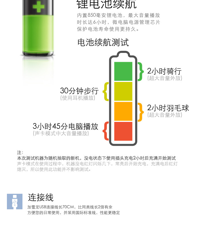 Haut-parleurs pour vélos GACIRON - Ref 2265081 Image 12