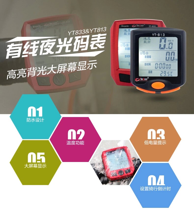 Compteur de vélo BOGEER - Ref 2423385 Image 6