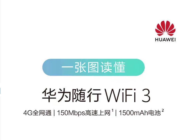 Вся сеть Горячие точки huawei портативный wifi3 мобильный беспроводной маршрутизация устройство 4г карты Формула E5576 автомобиль MIFI