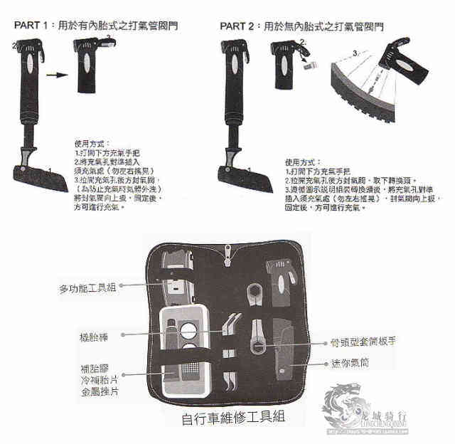 Tournevis pour réparation vélo - Ref 2300174 Image 16