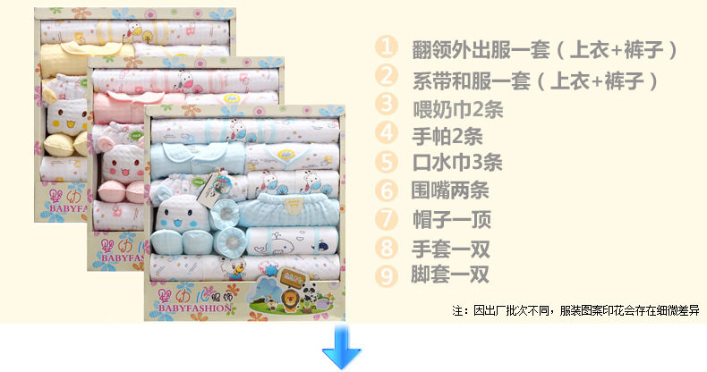 Coffret cadeau pour bébé - Vêtements + Fournitures - Ref 1976619 Image 21