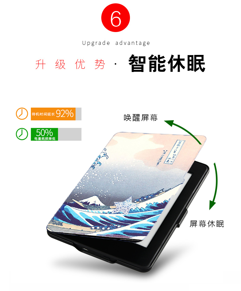 Amazon kindle eBook vỏ bảo vệ paperwhite1 2 3 bao da mỏng vỏ màu 958 không hoạt động - Phụ kiện sách điện tử ốp ipad pro 12.9