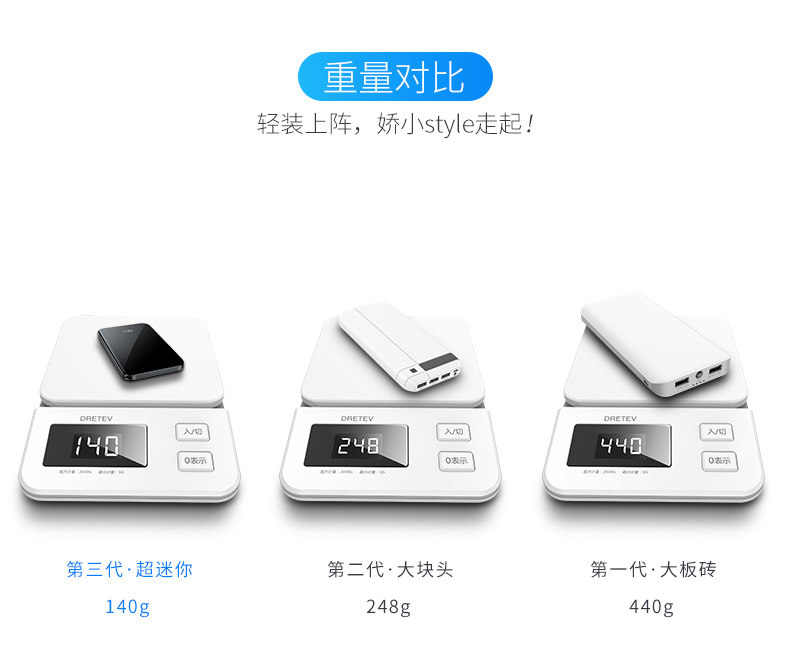 dòng Mini đi kèm sạc kho báu dung lượng lớn cầm tay nữ mỏng nhỏ gọn điện thoại di động nhanh sạc vivo mA chính hãng phổ biến điện thoại di động MIUI táo đỏ đáng yêu từ OPPO đặc biệt Huawei - Ngân hàng điện thoại di động sạc dự phòng esaver
