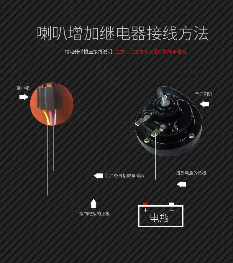 Scooter sửa đổi phụ kiện Siêu vòng xe đạp điện xe máy 12 V ốc tweeter không thấm nước 	loa gắn ghi đông xe máy	