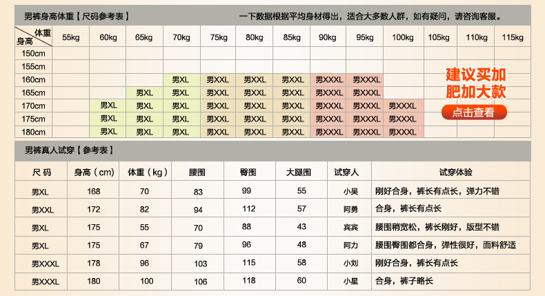 Pantalon collant Moyen-âge en nylon - Ref 748643 Image 20