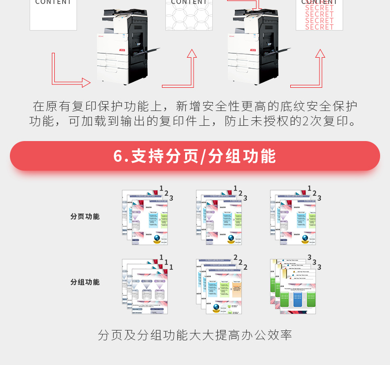 Máy in Aurora ADC225 máy in laser màu đa chức năng thương mại văn phòng máy tổng hợp A3A4 - Máy photocopy đa chức năng