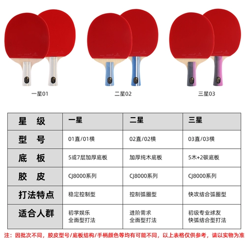 Samsung, профессиональная ракетка для настольного тенниса для школьников, подходит для начинающих