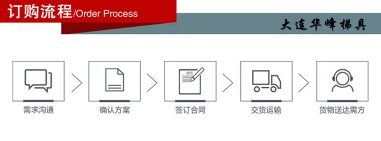 лестница 铝合金登高台移动平台梯工作梯安全爬梯车间踏板梯仓库货架踏步梯 Huafeng ladder
