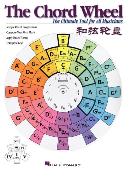 중국어 및 영어 Jim Fleser-TheChordWheel 음악 이론, 코드 룰렛 모드, 단계 수