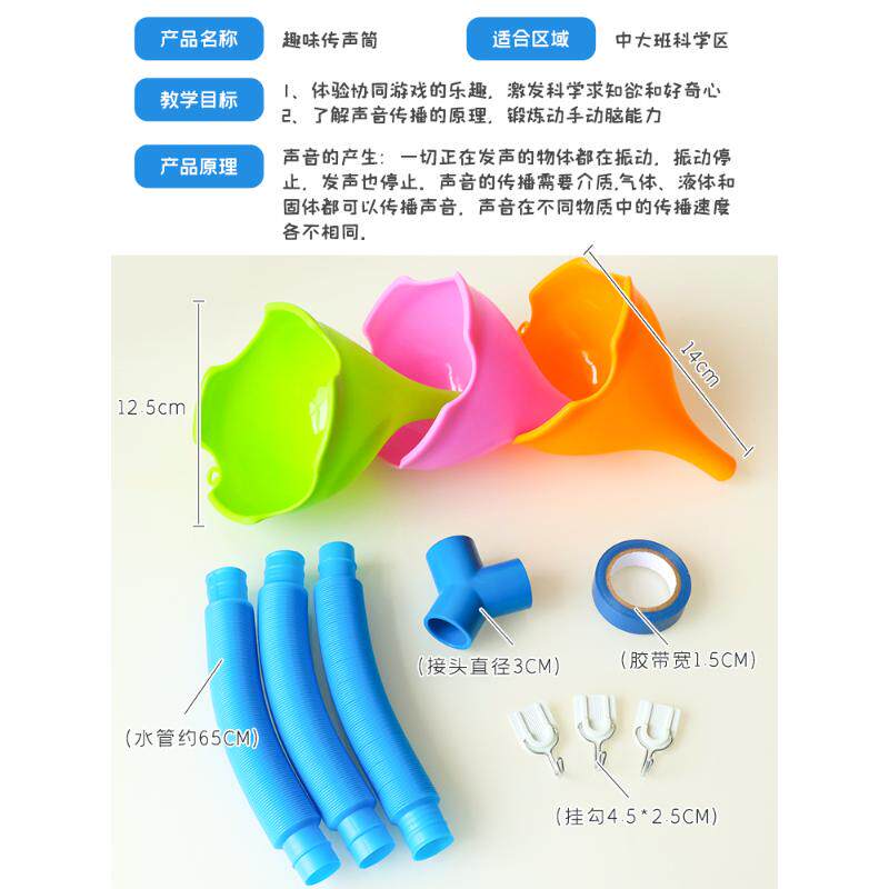 9.90搞定幼儿园传话游戏？趣味传声筒太香了！_游戏推荐_淘宝游戏网