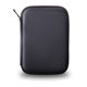 Suitable for 2.5inch Mobile Hard Drive Cases, Wd Seagate Toshiba Hard Drive Bags, Shockproof and Drop-Resistant Data Cable Storage Bags