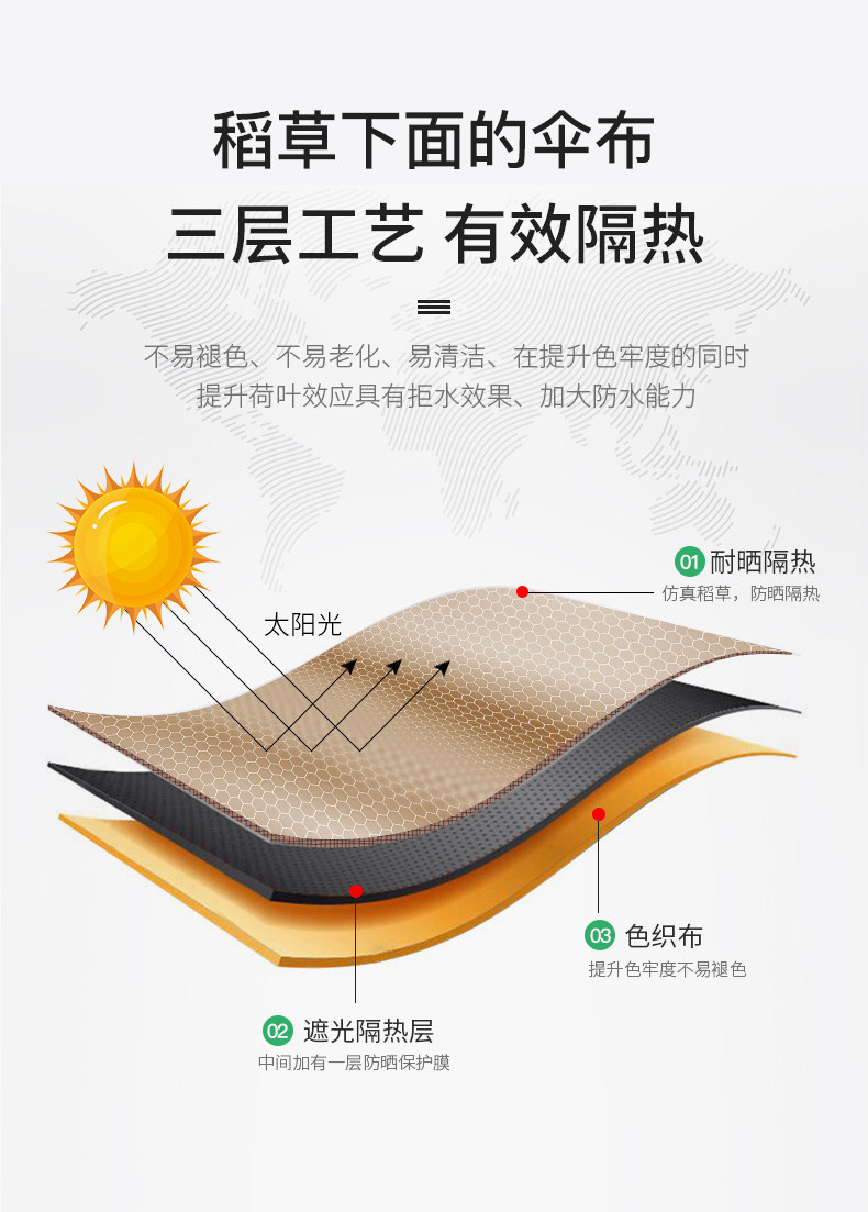 Материя трава римский зонтик_08.jpg