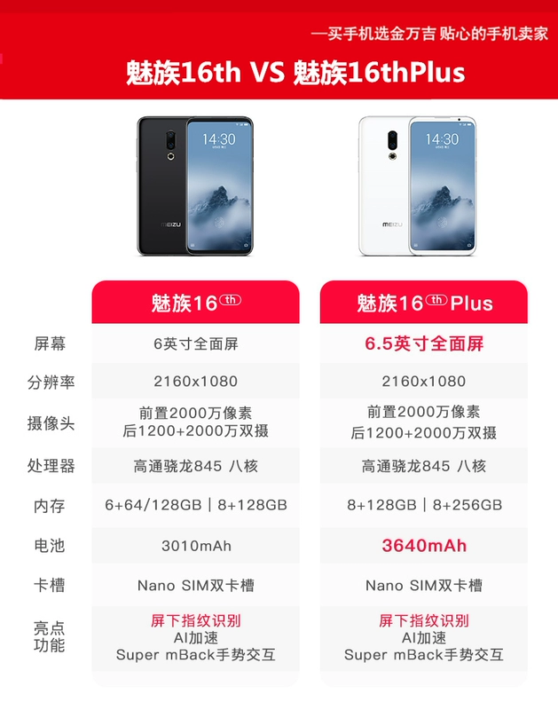 Điện thoại thông minh hàng đầu Meizu / Meizu 16th Plus 15 lò trắng 16th m15 15plus đích thực M15 quyến rũ màu xanh 15plus 16 cộng với note9 16s pro - Điện thoại di động