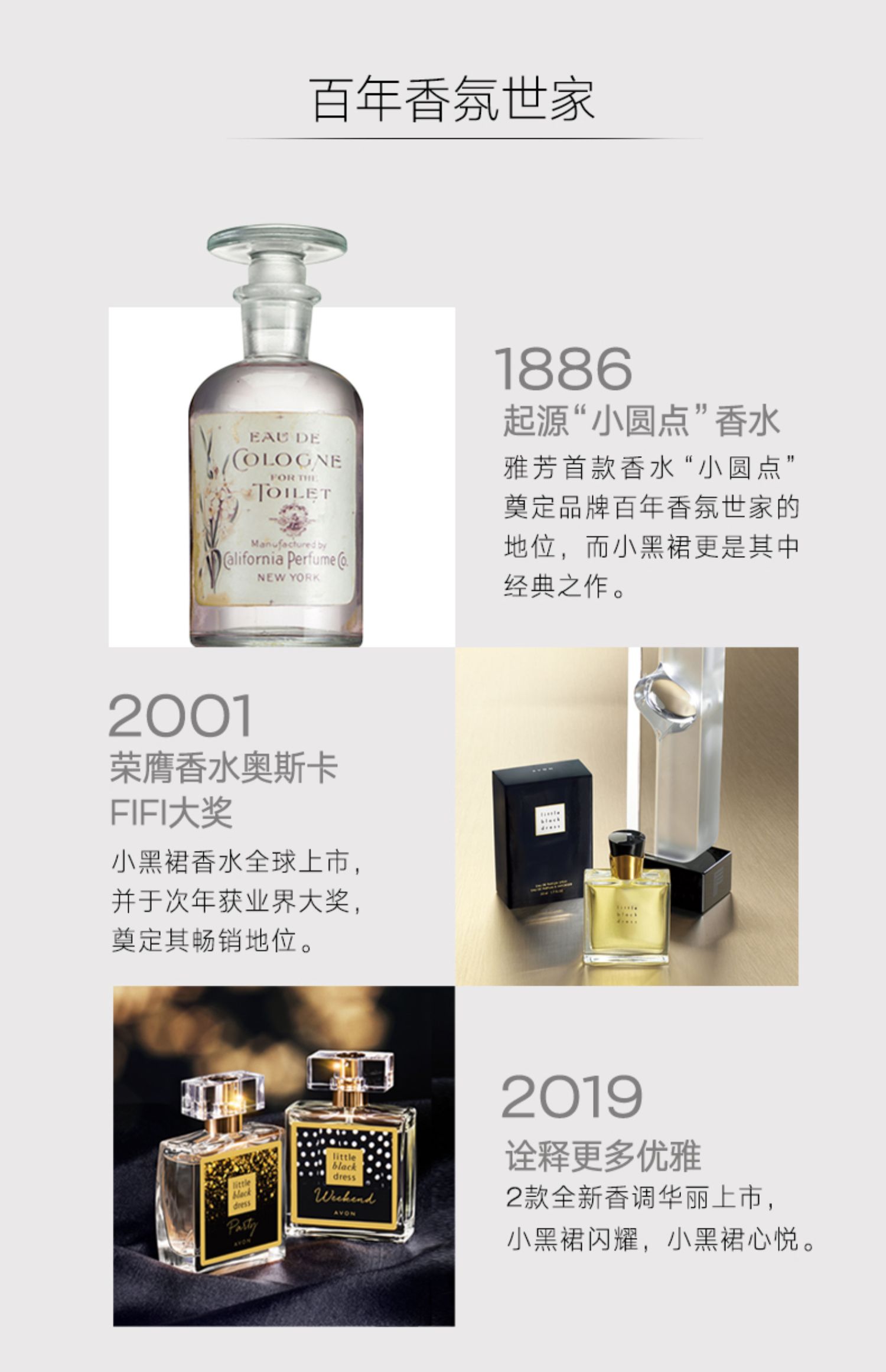 雅芳小黑裙试香走珠香水商品图片-14