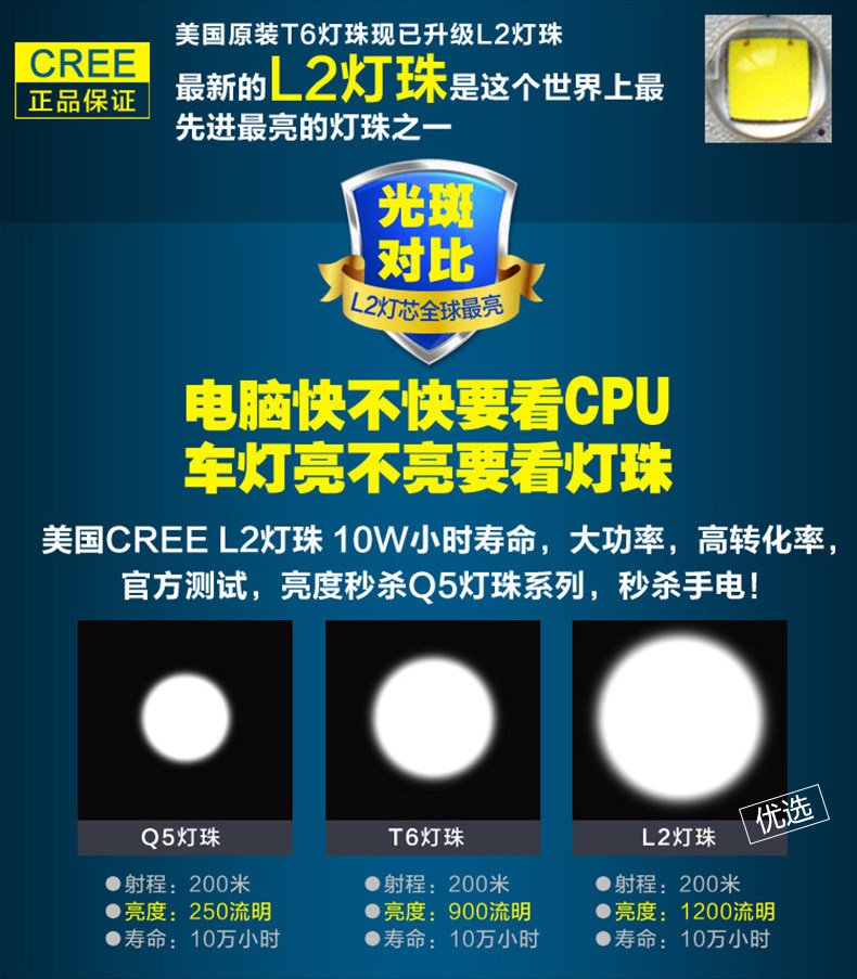 Eclairage pour vélo - phare - Ref 2400970 Image 19