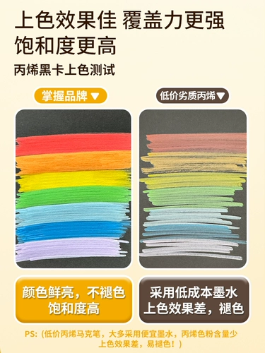 Акрил, детский пигментированный художественный маркер для школьников, 48 цветов