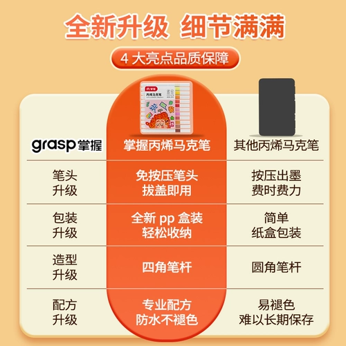 Акрил, детский маркер, раскраска, нетоксичная кисть для школьников, можно стирать