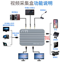 ACASIS HDMI HD COLLECT CARD TWER SWITED 4K60HZ Game Video Video Live Box