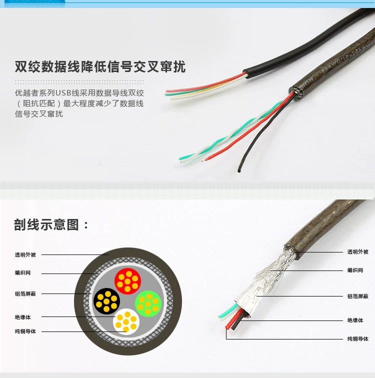 Prolongateur USB - Ref 434051 Image 15