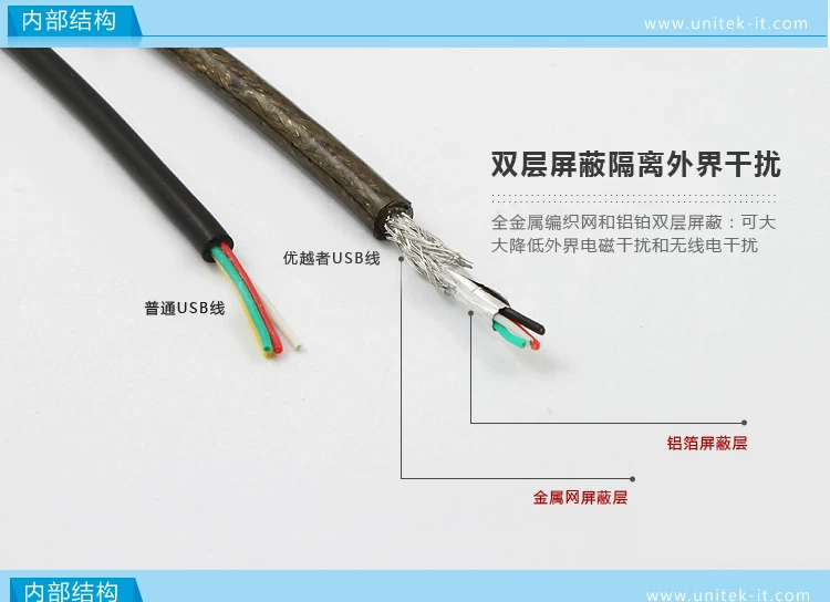 Prolongateur USB - Ref 434051 Image 14