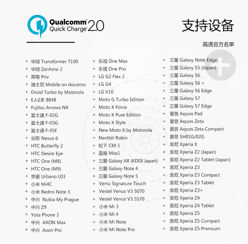 chargeur CRDC - Ref 1294830 Image 16