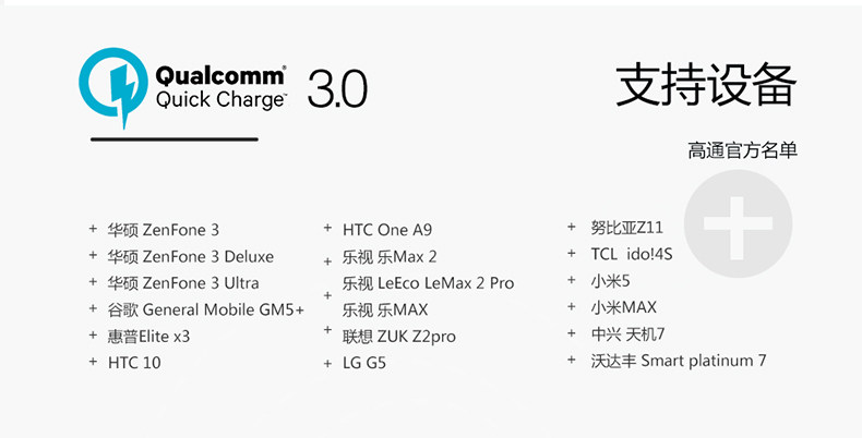 chargeur CRDC - Ref 1298238 Image 21