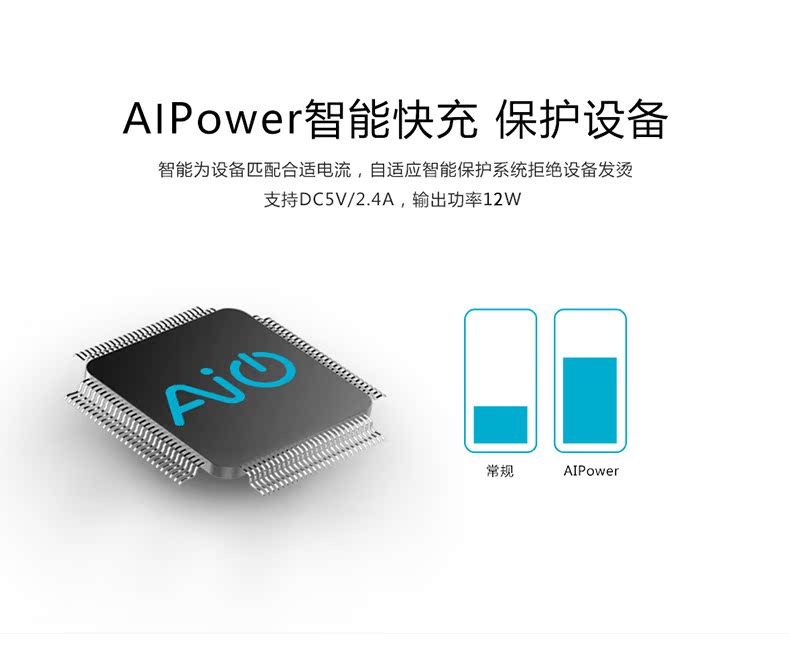 chargeur CRDC - Ref 1292474 Image 18