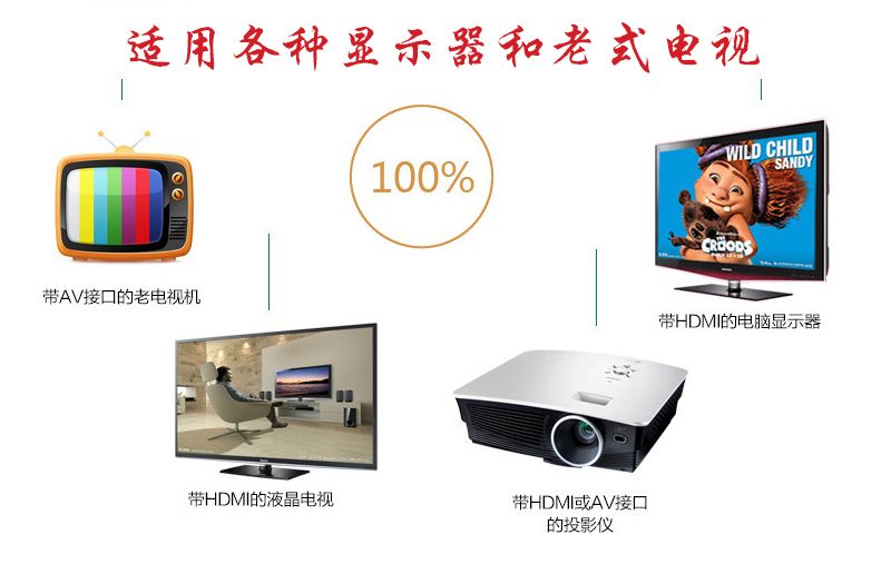 củ phát wifi 3g Mạng Haishimei TV set-top box 8 lõi không dây wifi máy nghe nhạc HDTV Android 3D4K 	củ phát wifi mini
