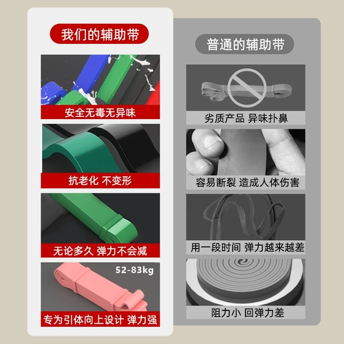 Направление, чтобы помочь вступительному экзамену в средней школе мужчина учеников одиночный бампер Вспомогательный эластичный фитнес -фитнес -профессиональный