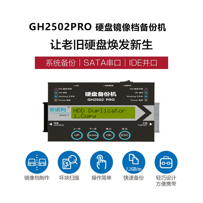 Hard Disc Torture Machine GHOST Mirror Underlying Backup Production Multiparent Disc Management Replication GH2502PRO