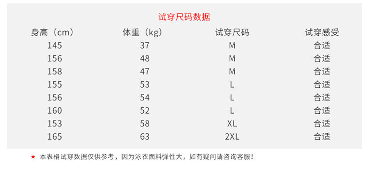 Maillot de bain pour femme - Ref 3031219 Image 9