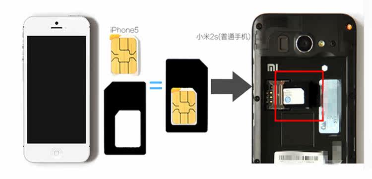 Adaptateur pour cartes SIM - Ref 311107 Image 6