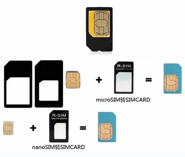 Adaptateur pour cartes SIM - Ref 311107 Image 4