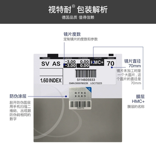 Zeiss/Zeiss Lins Lins Vision Speed ​​-Устойчивый