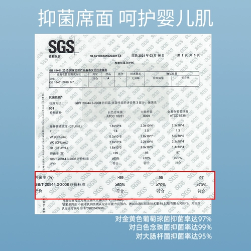 黄古林 Детская дышащая комфортная охлаждающая подушка