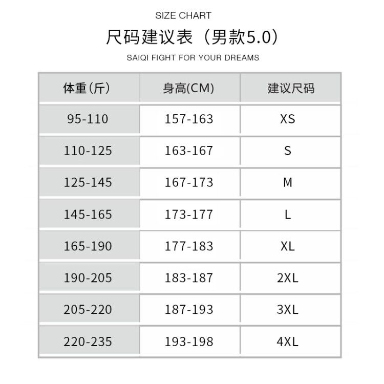 赛琪 男士功能性运动短裤 四针六线无异物感 图9