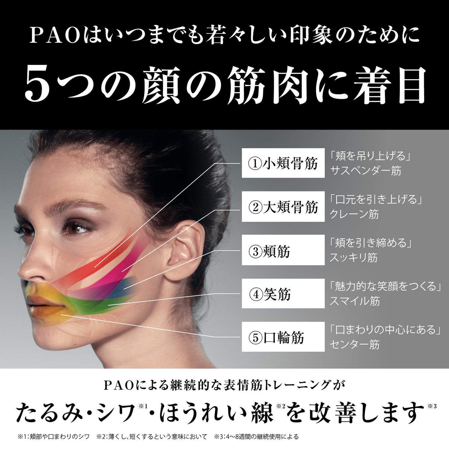 微笑矯正器日本制提升臉部矯正不對稱嘴角緊致面部鬆弛肌肉表情筋微笑鍛煉器 小肥羊 露天拍賣