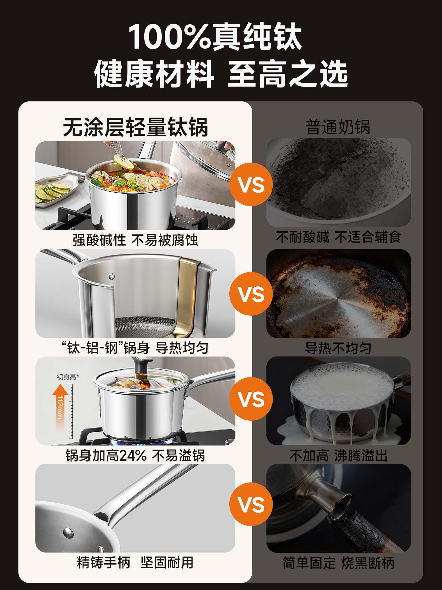 Supor Milk Pot Non-Stick Pure Titanium Baby Food Pot Uncoated Instant Noodle Pot Single-Serving Small Pot Noodle Cooking Pot