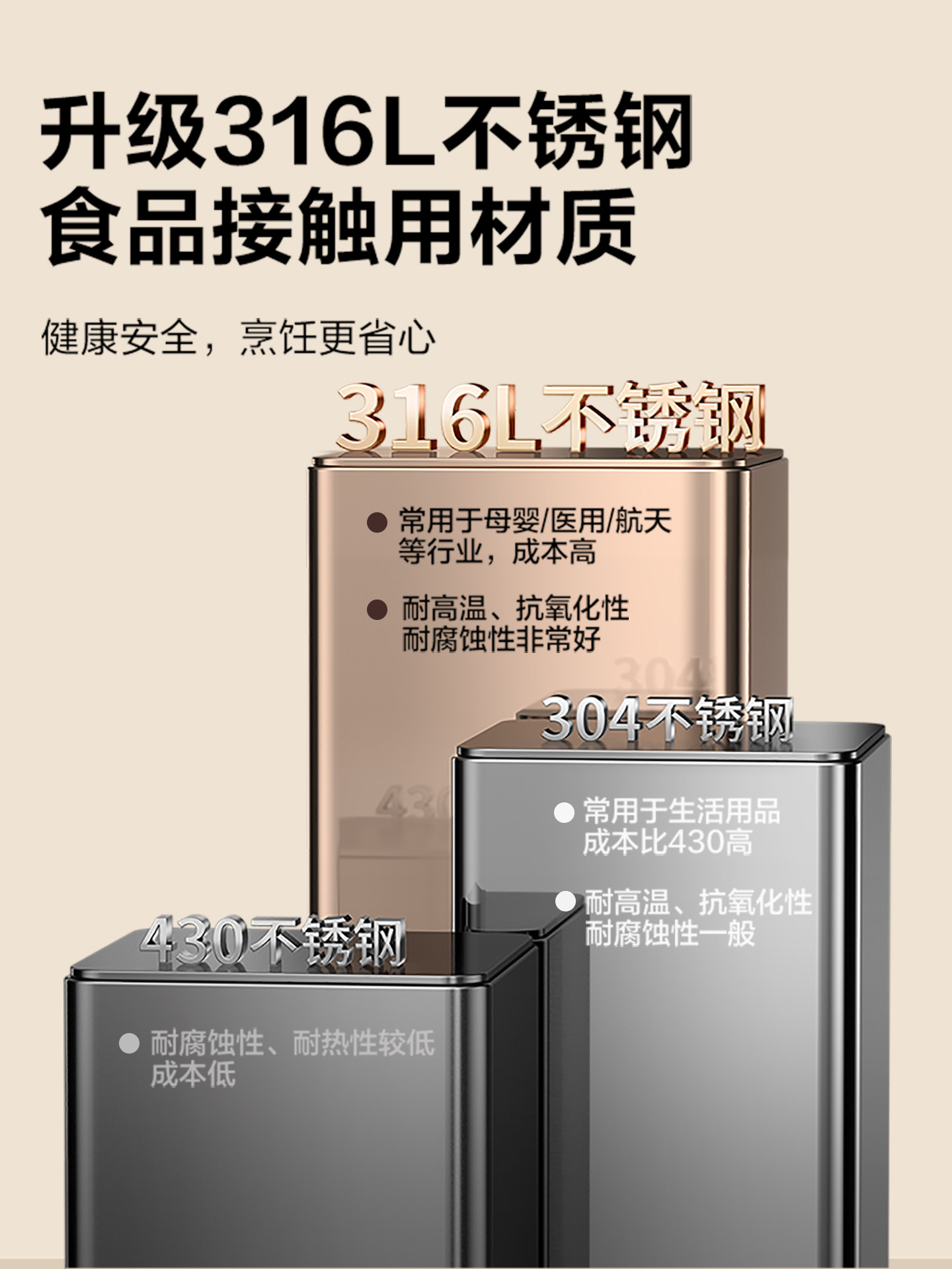 Supor Pressure Cooker Household Pressure Cooker 2025 New Model 316L Stainless Steel Pressure Cooker Small Size Compatible with Induction Cooker