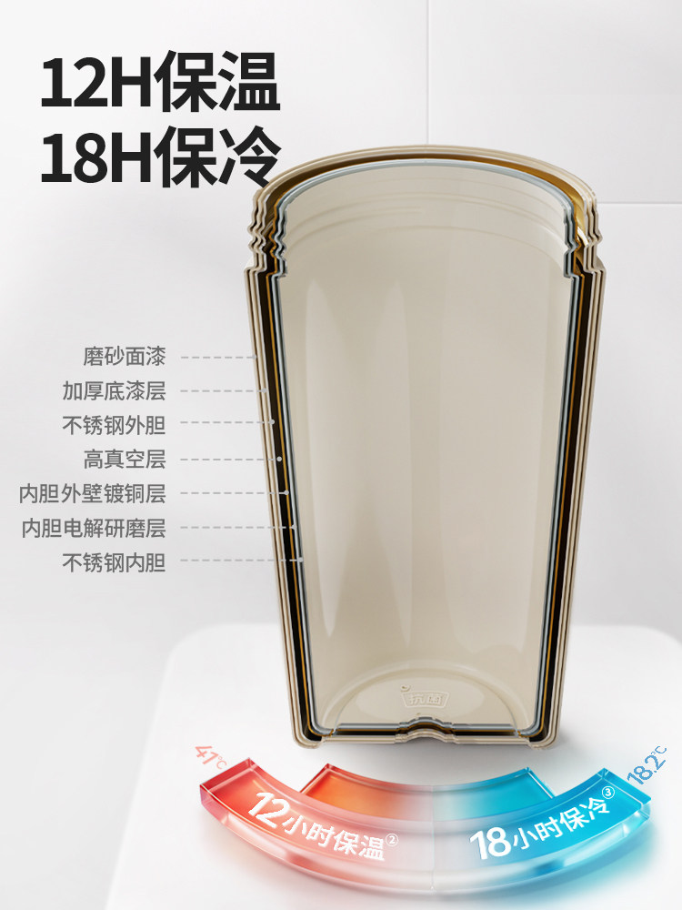 Supor Thermos Cup for Women, Coffee Cup with High Aesthetic Appeal, Antibacterial Ceramic Liner, Large Capacity Tea and Water Separation Cup