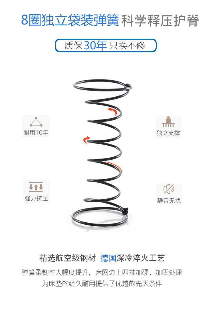 20cm dày latex nệm giường 1,5m 15 1.8x2.0 cm m mềm tắt tiếng nệm mềm mùa xuân Simmons - Nệm nệm lò xo giá rẻ