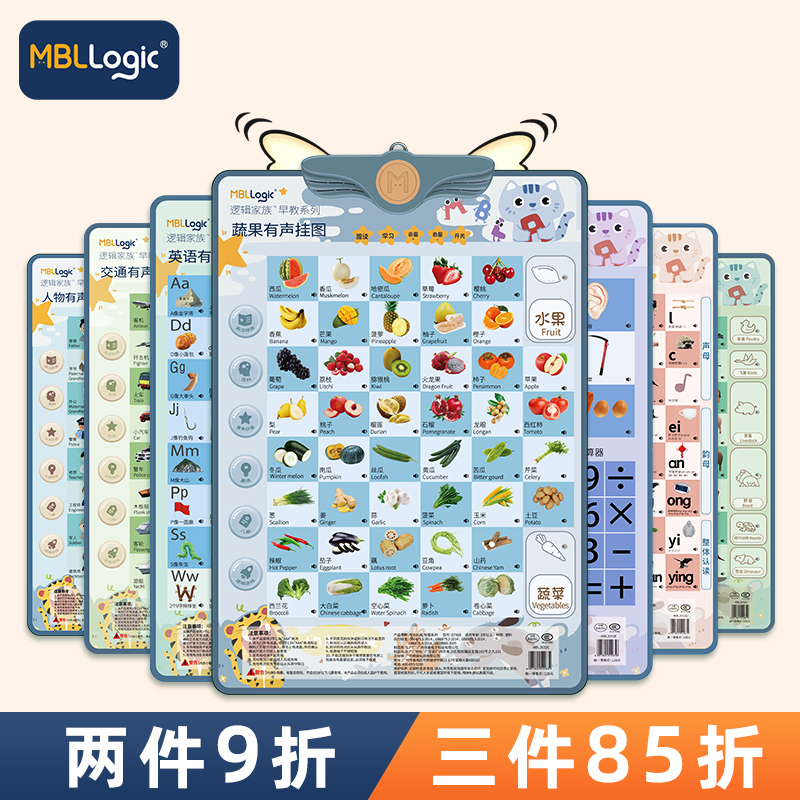 Baby has sound Early education Wall chart artifact Enlightenment Children's multiplication formula Pinyin alphabet Wall sticker sound toy