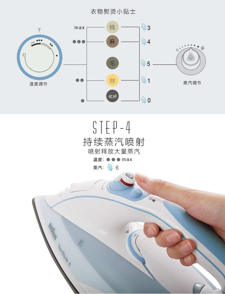Bàn ủi hơi nước gia dụng Braun TS525A bàn là hơi nước tefal