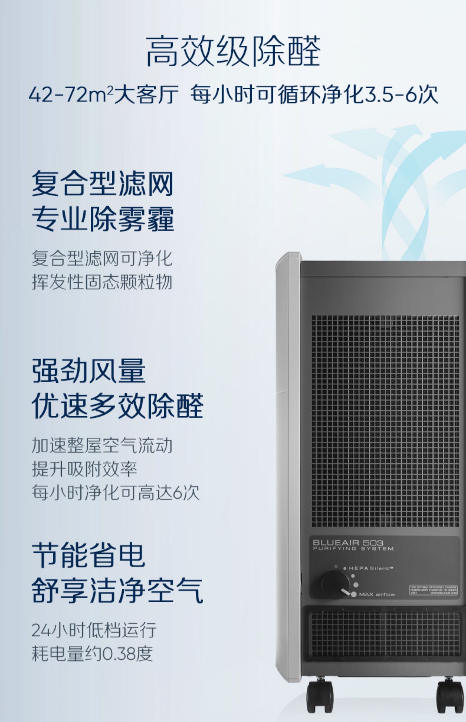 Máy lọc không khí gia đình Thụy Điển Blueair / Blueair 503 Hiệu quả cùng với PM2.5 smog formaldehyd máy lọc không khí có tốt không
